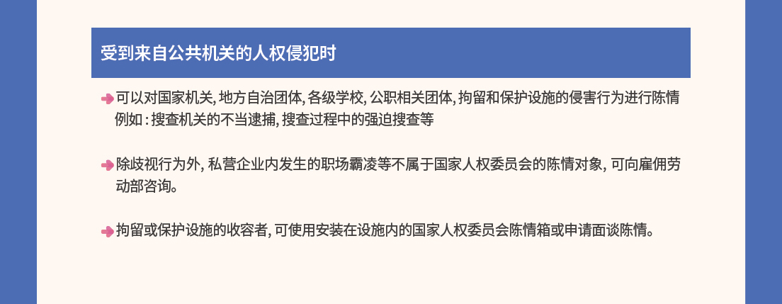 受到?自公共机?的人?侵犯? 

可以??家机?、地方自治??、各??校、公?相???、拘留和保??施的侵害行??行?情。       
例如：搜?机?的不?逮捕、搜??程中的强迫搜?等

除??行?外，私?企???生的???凌等不?于?家人?委??的?情?象，可向雇???部咨?。

拘留或保??施的收容者，可使用安?在?施?的?家人?委???情箱或申?面??情。