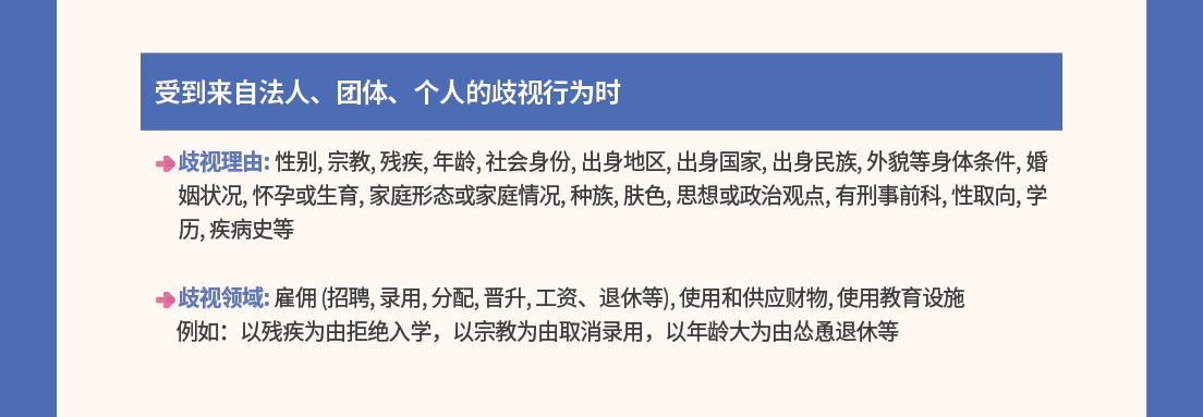 受到?自法人、??、?人的??行??

??理由：性?、宗?、?疾、年?、社?身?、出身地?、出身?家、出身民族、外貌等身??件、婚姻??、?孕或生育、家庭形?或家庭情?、?族、?色、思想或政治?点、有刑事前科、性取向、??、疾病史等

???域：雇?（招聘、?用、分配、晋升、工?、退休等）、使用和供??物、使用?育?施               
例如：以?疾?由拒?入?，以宗??由取消?用，以年?大?由??退休等 