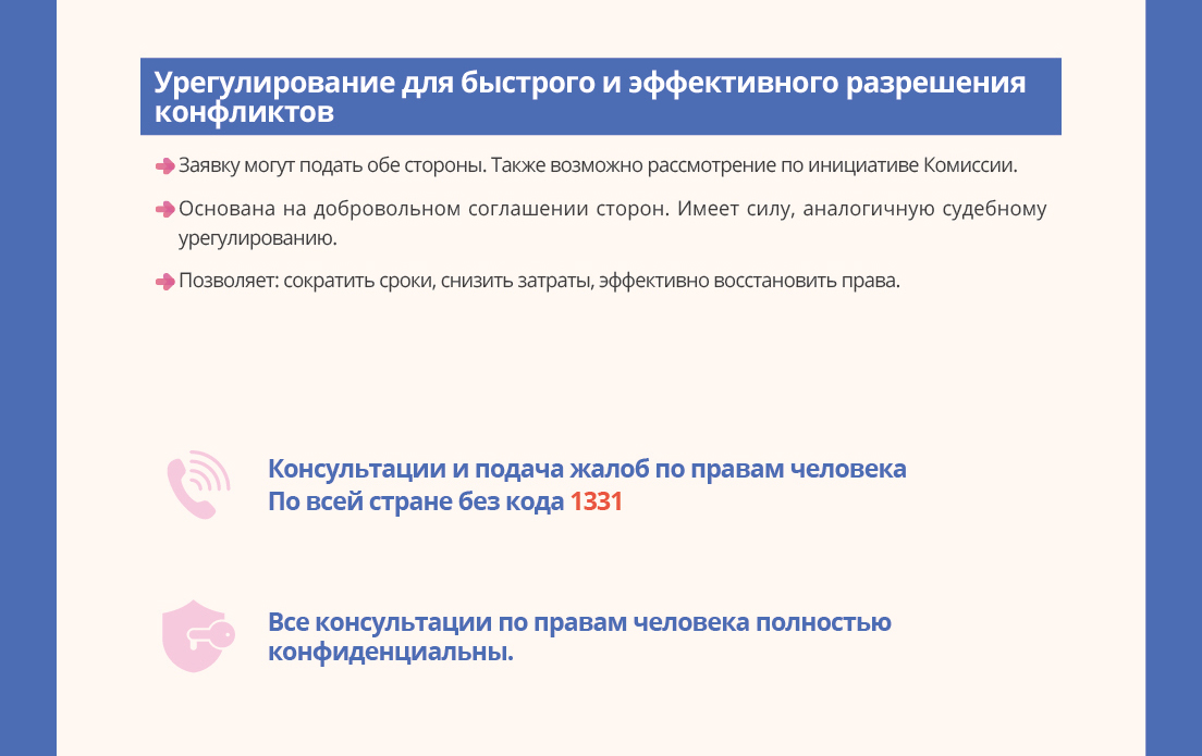 Урегулирование для быстрого и эффективного разрешения конфликтов. - Заявку могут подать обе стороны.ТакжевозможнорассмотрениепоинициативеКомиссии.
- Основана на добровольном соглашении сторон. Имеетсилу,аналогичнуюсудебномуурегулированию. - Позволяет: сократить сроки, снизить затраты, эффективно восстановить права.Консультации и подача жалоб по правам человека. По всей стране без кода. 1331. Все консультации по правам человека полностью конфиденциальны.