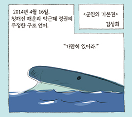 군인의 기본권
