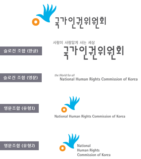 로고 타입 예시 - 한글 슬로건 조합(사람이 사람답게 사는세상 국가인권위원회), 영문 슬로건 조합(the World for all National Human Rights Commission of Korea), 영문조합 유형1(심벌마크+ 영문로고 세로형), 영문조합 유형2(심벌마크+영문로고 가로형) 